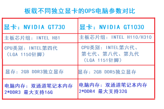 什么是独显OPS91人妻精品一区二区三区蜜桃